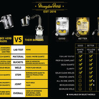 Countertop Sell Sheet Sign