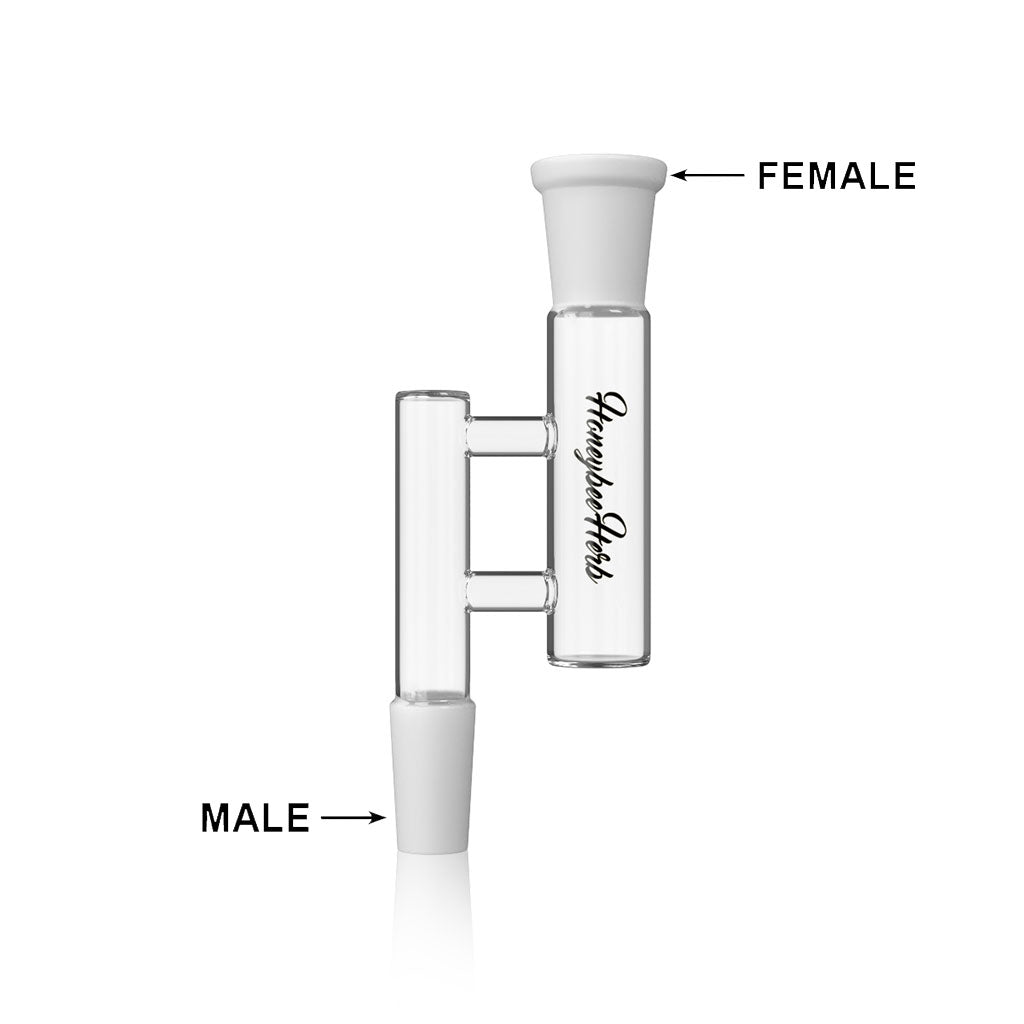 N JOINT ADAPTER - CannaDevices