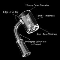 CORE REACTOR - CannaDevices