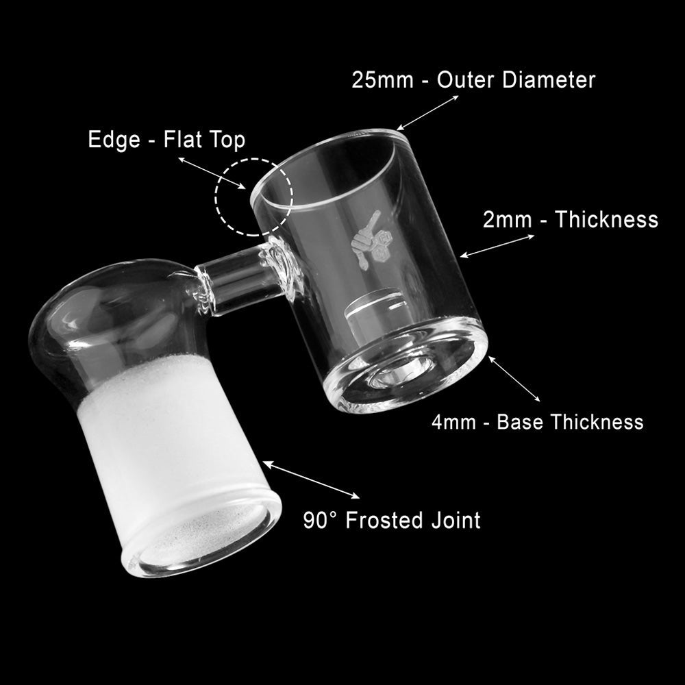 CORE REACTOR SIDECAR - CannaDevices