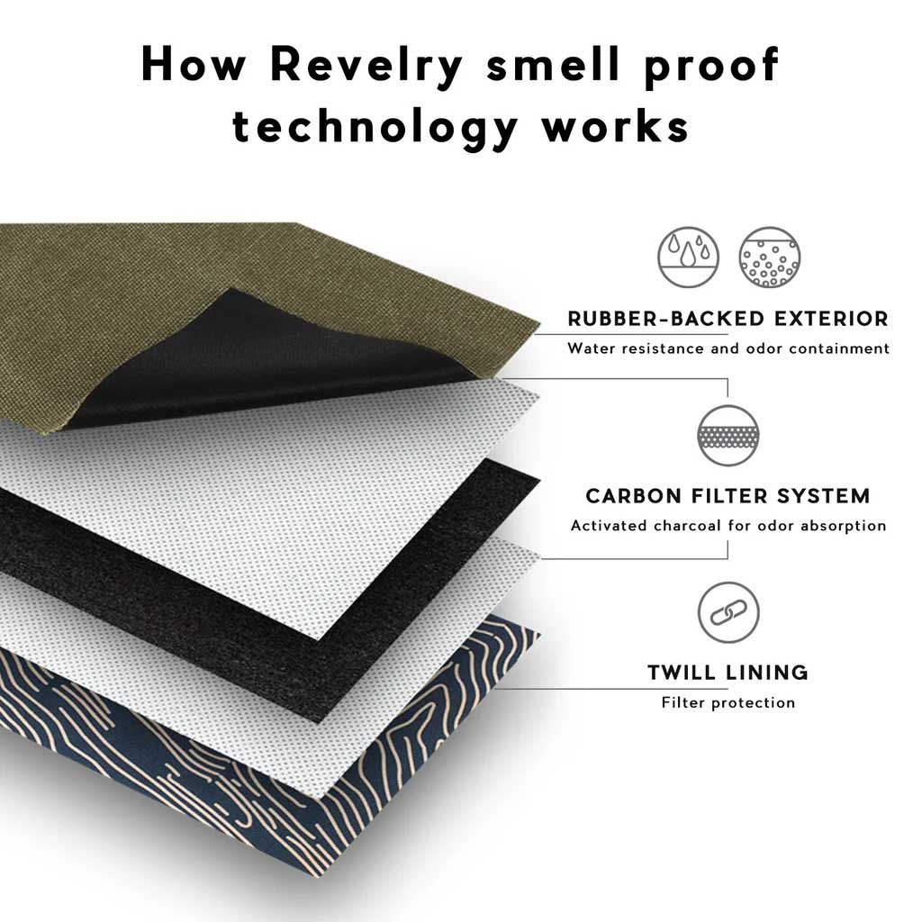 Full view of the Revelry Supply All-in-One Smell-Proof Chillum Kit, showing the kit's components in an ash color against a plain backdrop.